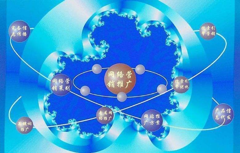 平塘新媒体运营企业需要掌握的网络推广技巧有哪些